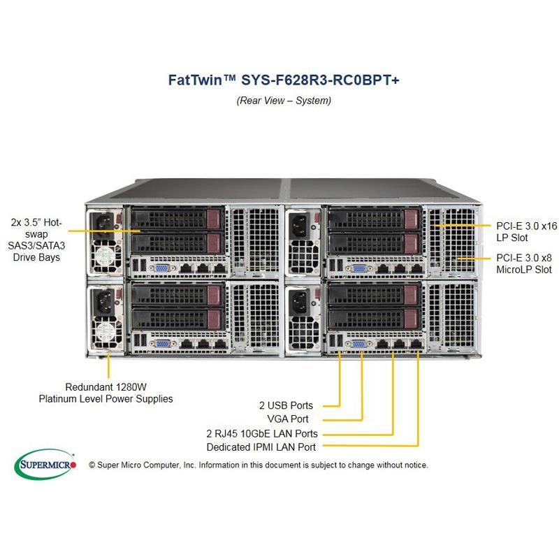 Server 4U Rackmount FatTwin with 4 Systems (Nodes) - Each Node Supports : Up to two Intel Xeon E5-2600 v4/v3 families