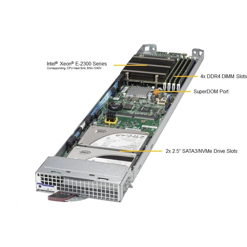 Xeon E-2300 RKT support up to 2x2.5 SATA/NVMe HDD