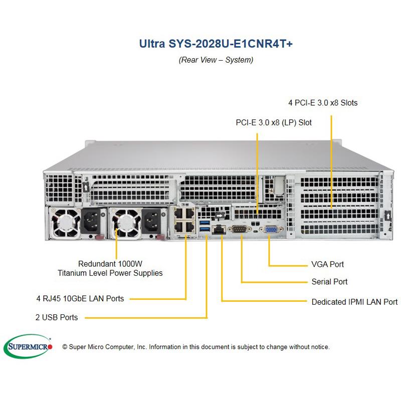 Server Rackmount 2U for 2x Intel Xeon processor E5-2600 v4/v3 families, 1.5TB DDR4 LRDIMM, SATA3, IPMI, 4x 10GBase-T LAN, VGA, 24x 2.5in Hot-swap HDD bays (Default 4x NVMe ports), Redundant 80+ Titanium Power Supply
