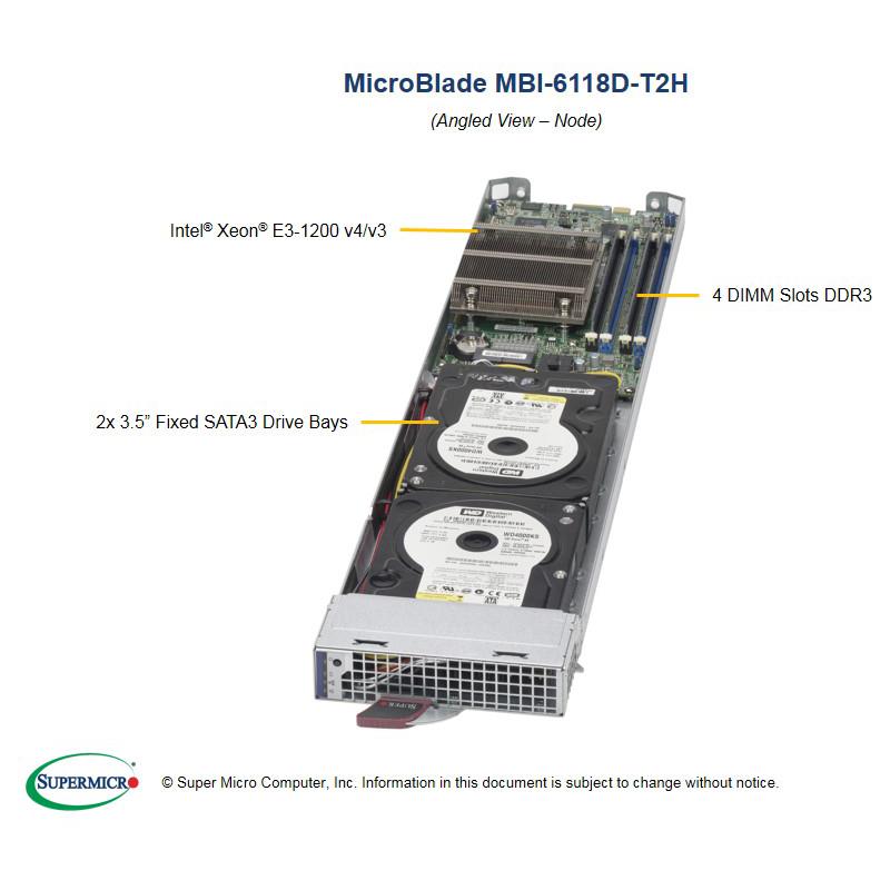 MicroBlade for Single Xeon E3-1200 v3/v4