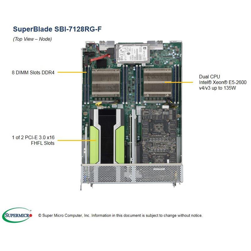 SuperBlade GPU/Xeon Phi for E5-2600 v3