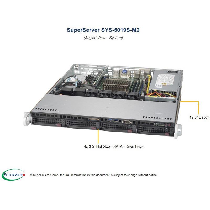 SuperServer 1U f/  6th Gen Core i7/i5/i3