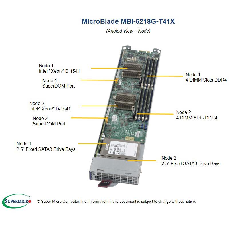 MicroBlade dual Node Server with Single Intel Xeon D-1541 processor