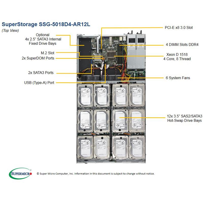 Server Rackmount SuperStorage 1U with Intel Xeon D-1518 2.2GHz CPU SoC (System-on-Chip)