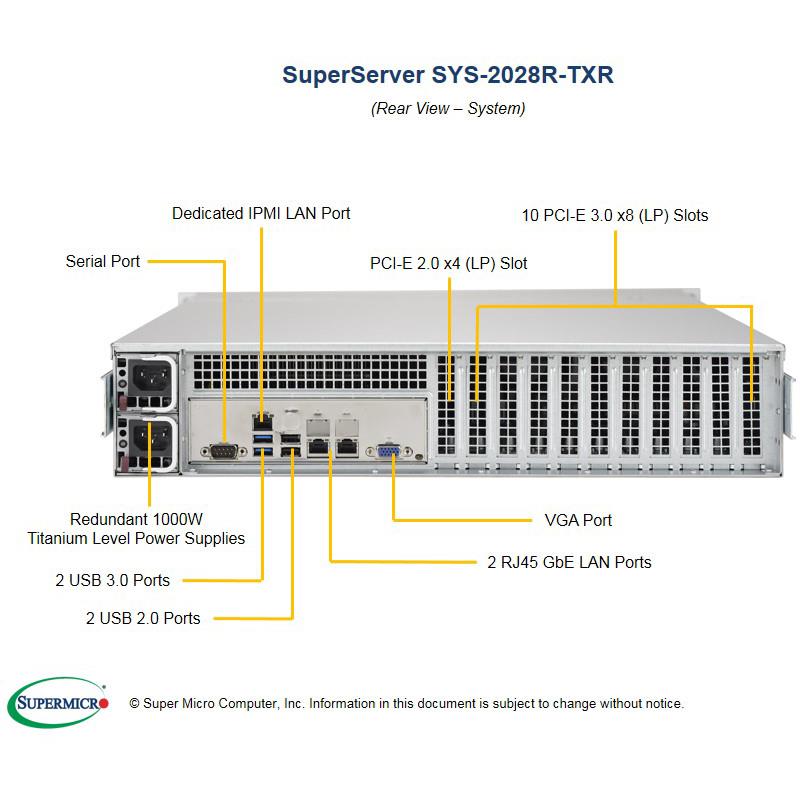 Server Barebone 2U Dual Socket R3 (LGA 2011) for Dual Intel Xeon processor E5-2600 v4/v3 family
