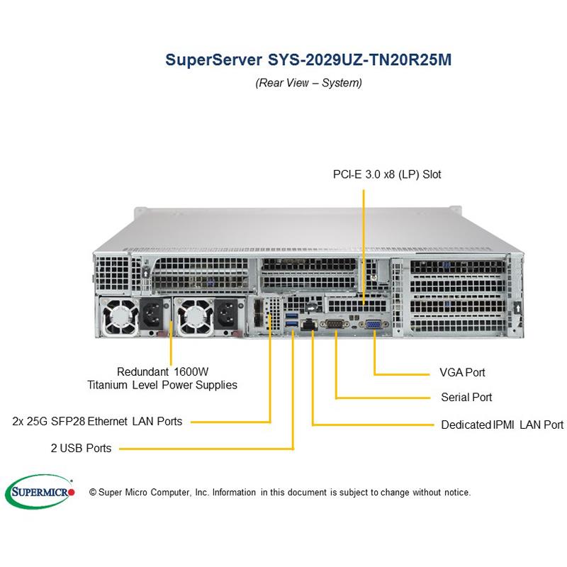 Barebone 2U Rackmount SuperServer,  Dual Intel Xeon Scalable Processors Gen. 2, Intel C621 chipset, Up to 6TB DDR4 ECC 2933MHz memory, 24 Hot-swap 2.5in Drive Bays (20 NVMe + 4 SAS/SATA3), Dual 25GbE SFP28 --- Complete System Only (Must Include CPU, MEM, HDD)