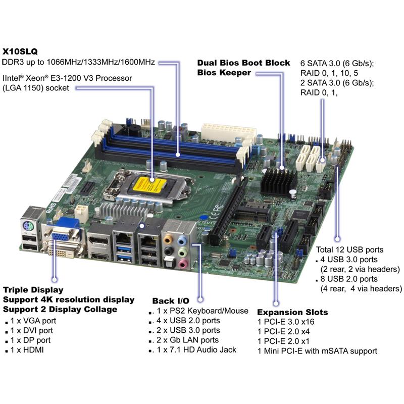 Motherboard mATX S-1150 f/ i3/i5/i7