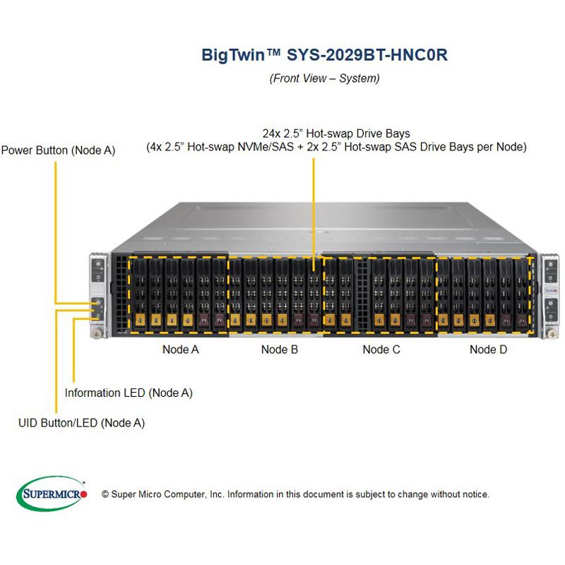 Barebone 2U Rack with four Hot-Pluggable Systems (Nodes) - Each node supports Dual Intel Xeon Scalable Processor - Complete System Only (Must Include CPU, MEM, HDD)