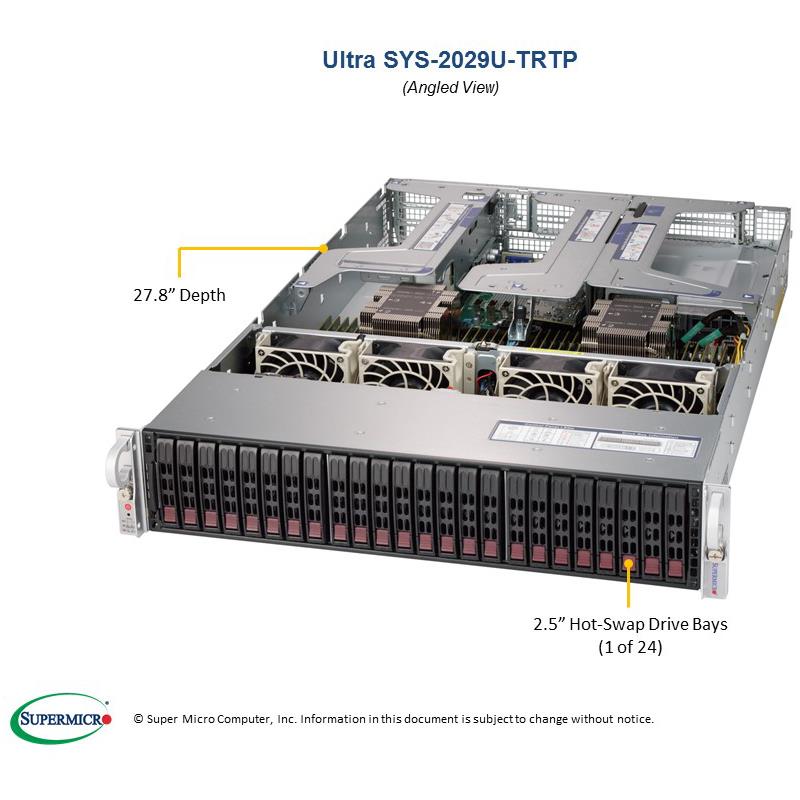 Barebone 2U Rack for 2x Xeon Scalable Processor Gen. 2, supports up to 6TB DDR4 2933MHz ECC LRDIMM