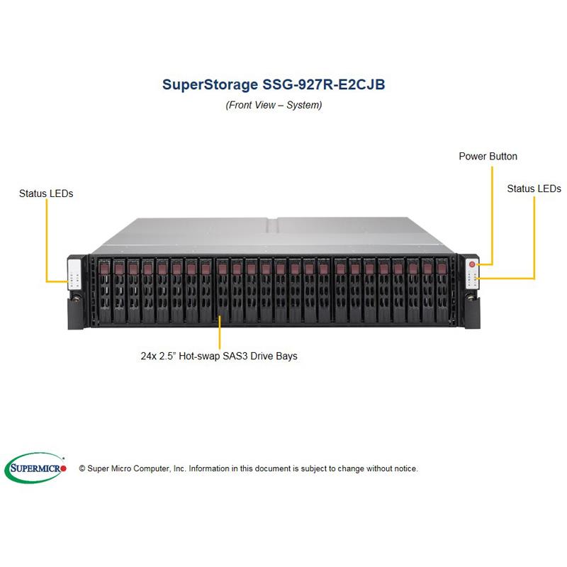 Chassis 2U Rackmount SuperStorage, 2 Hot-pluggable nodes,     24 Hot-swap 2.5in drive bays, IPMI 2.0 with dedicated LAN