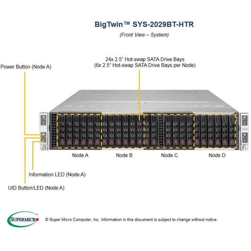 Barebone 2U Rackmount SuperServer, 4 Hot-pluggable nodes, Each node supports Dual Intel Xeon Scalable Processors Gen. 2, Intel C621 chipset, Up to 6TB DDR4 ECC 2933MHz memory, SATA3 (6Gbps) via Intel C620 controller, 6 Hot-swap 2.5in drive bays,  --- Complete System Only (Must Include CPU, MEM, HDD and one SIOM card)
