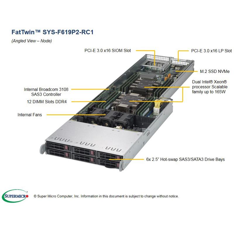 Barebone 4U Rackmountable SuperServer, Dual Intel Xeon Scalable Gen. 2 Processors, Intel C621 chipset, Up to 3TB DDR4 ECC 2933MHz memory, SAS3 via Broadcom 3108, 6 Hot-swap 2.5in drive bays