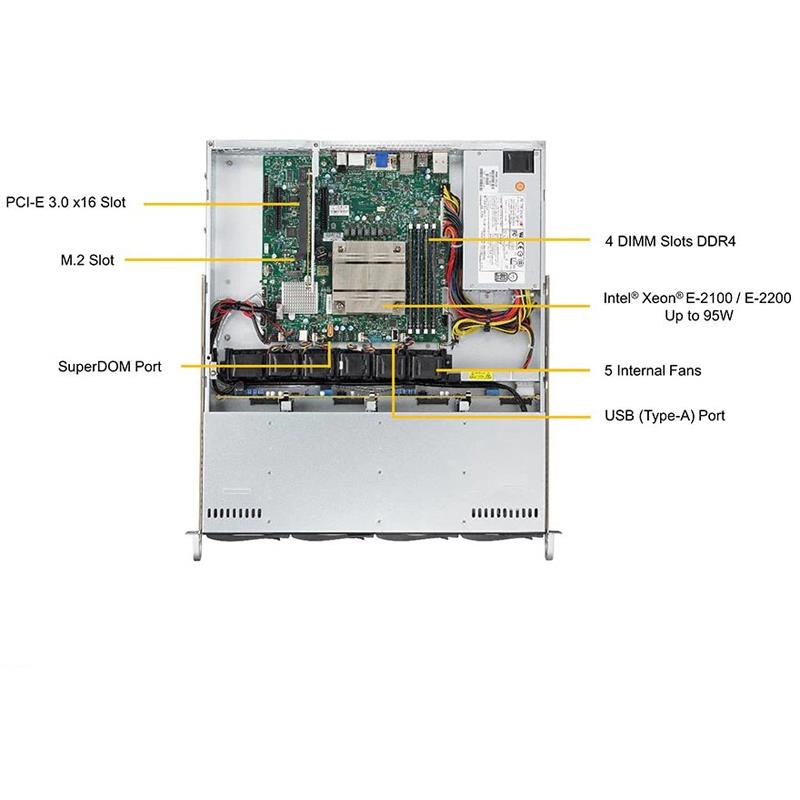 Supermicro SYS-5019C-MHN2 1U Barebone Single Intel Xeon E-2100 Processor Up to 128GB UDIMM SATA3 2 Gigabit Ethernet
