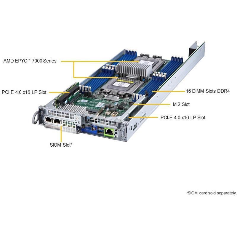 Supermicro AS-2124BT-HTR A+ 2U Barebone Dual AMD EPYC 7003/7002 Series Processors Up to 4TB SDRAM SATA3 Network via SIOM