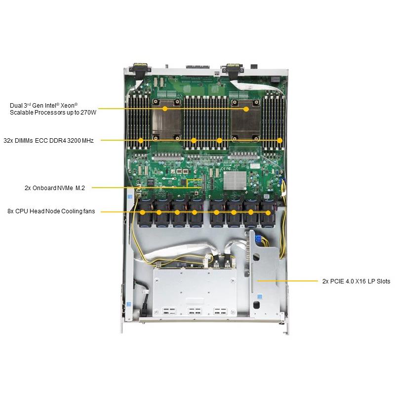 Supermicro SYS-420GP-TNAR GPU 4U Barebone Dual Intel Xeon Scalable Processor Up to 8TB DRAM NVMe, SAS, SATA3 Dual 10GbE