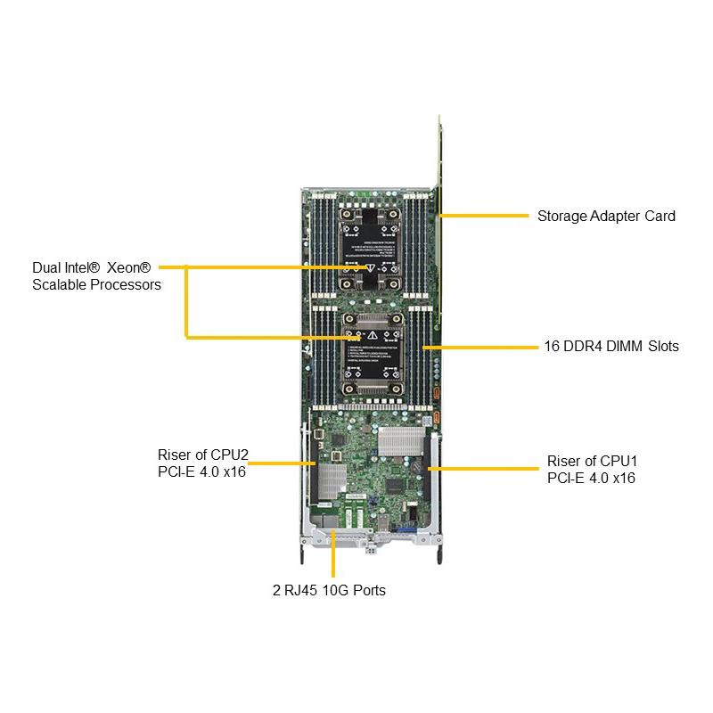 Supermicro SYS-120TP-DTTR Twin SuperServer 1U Barebone Dual Intel Xeon Scalable Processor, up to 4TB DRAM, SATA3, Dual 10GbE