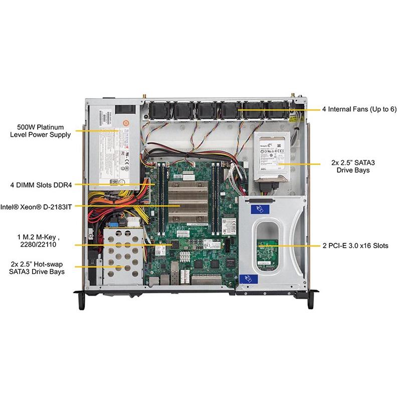 Supermicro SYS-1019D-16C-FHN13TP Compact Embedded Intel Processor Barebone