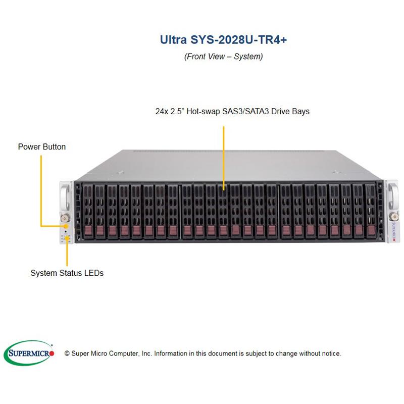 Server Rackmount 2U for Dual Intel Xeon processor E5-2600 v4/v3 family, 1.5TB DDR4 LRDIMM,  SATA3, IPMI, 4x Gigabit LAN, VGA, 24x 2.5in Hot-swap HDD bays, Redundant 80+ Titanium Power Supply