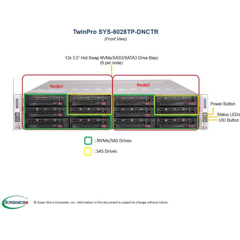 Barebone Server 2U TwinPro with Two Systems (Nodes) - Per Node : Dual Intel Xeon E5-2600 v4/v3 sockets
