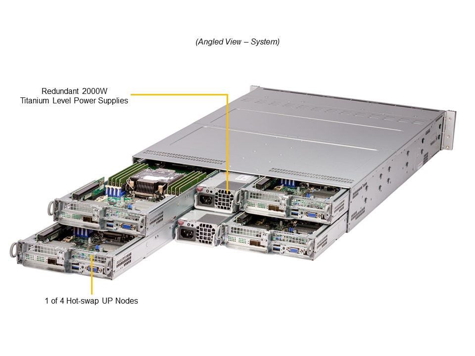 Supermicro SYS-210TP-HPTR IoT Server 2U Barebone Single 3rd Gen Intel Xeon Scalable Processors