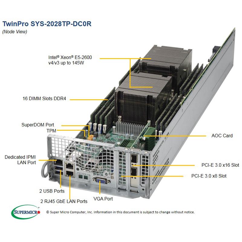 Supermicro SYS-2028TP-DC0R Twin Barebone Dual CPU, 2-Node