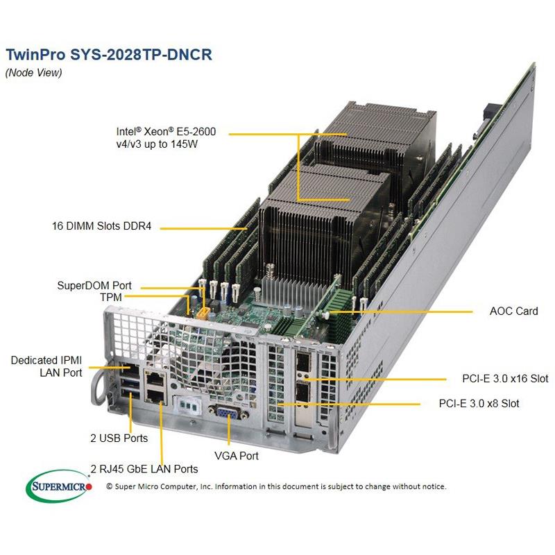 Supermicro SYS-2028TP-DNCR Twin Barebone Dual CPU, 2-Node