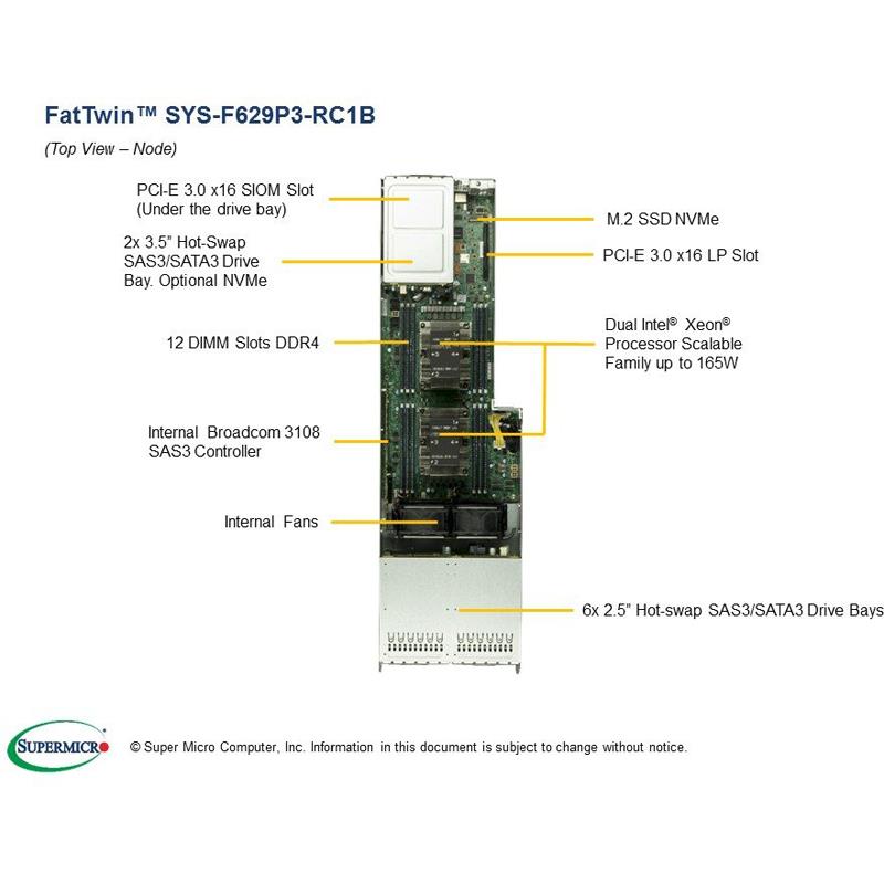 Supermicro SYS-F629P3-RC1B Twin 4U Barebone Four Hot-pluggable Nodes Dual Intel Xeon Scalable Processors 2nd Generation