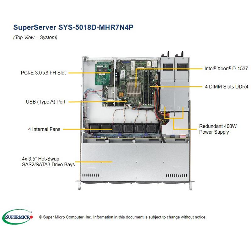 Supermicro SYS-5018D-MHR7N4P 1U Barebone Embedded Intel Xeon D-1537 Processor