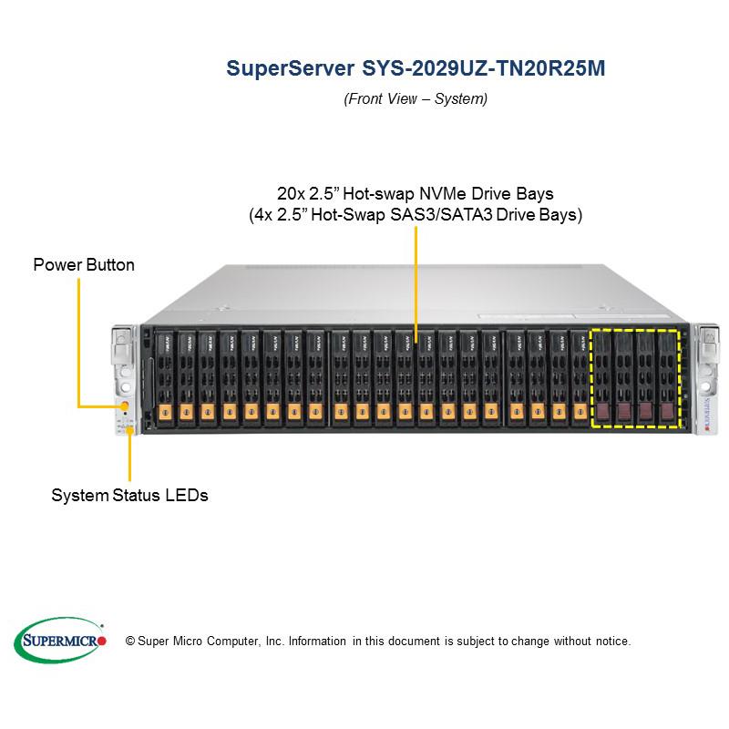 Supermicro SYS-2029UZ-TN20R25M 2U Barebone Dual Intel Processor