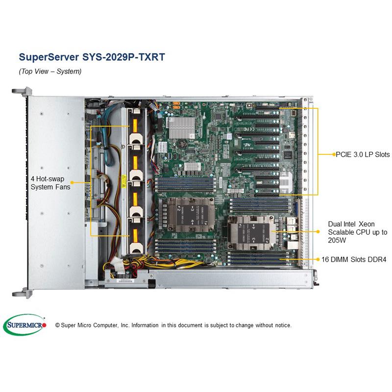 Supermicro SYS-2029P-TXRT 2U Barebone Dual Intel Processor