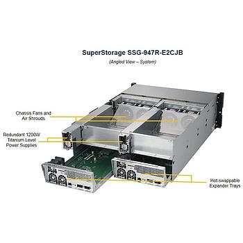 Supermicro SSG-947R-E2CJB Server Chassis 4U Rackmount