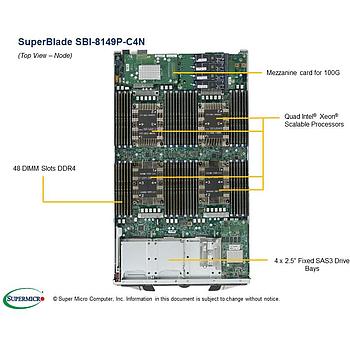 Supermicro SBI-8149P-C4N Blade Barebone Quad Processor