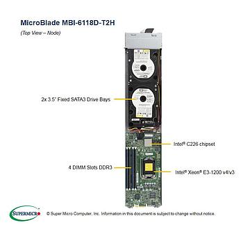 Supermicro MBI-6118D-T2H-PACK MicroBlade Barebone Single Processor