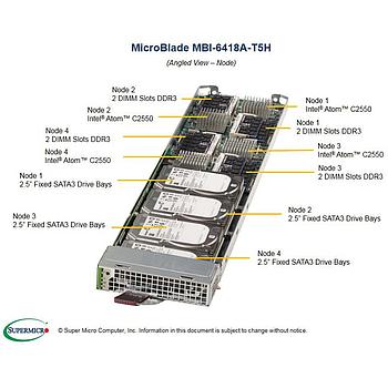 Supermicro MBI-6418A-T5H-PACK MicroBlade Barebone Embedded Intel Atom C2550 Processor