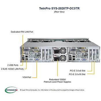 Supermicro SYS-2028TP-DC0TR Twin Barebone Dual CPU, 2-Node