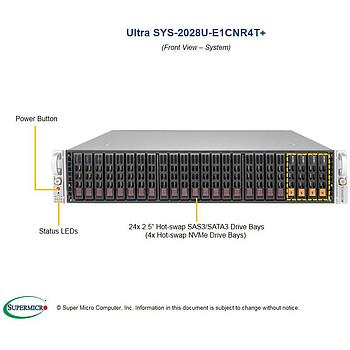 Supermicro SYS-2028U-E1CNR4T+ 2U Barebone Dual Intel Processor